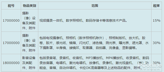 湘潭软件开发服务与价格参考 微信公众号、小程序、APP等费用揭秘